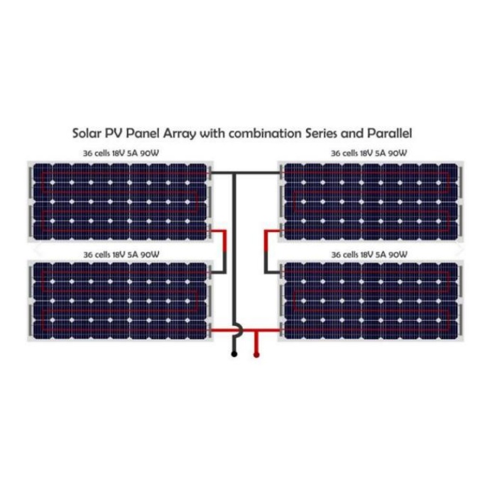 Auswahlanalyse von Sicherungen für den Schutz des Photovoltaik -Arrays im Solarphotovoltaik -Stromerzeugungssystem
